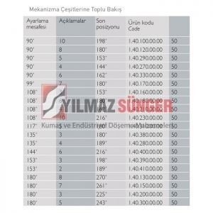 yilmaz-sunger-frankoflex-06