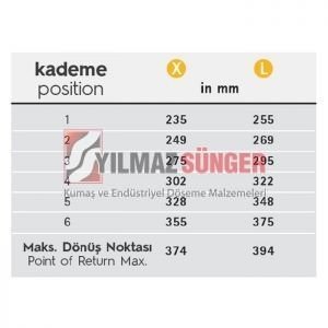 yilmaz-sunger-rastomat-teleskobik-mekanizma-6-kademe-03