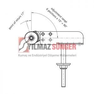 yilmaz-sunger-simflex-200-03